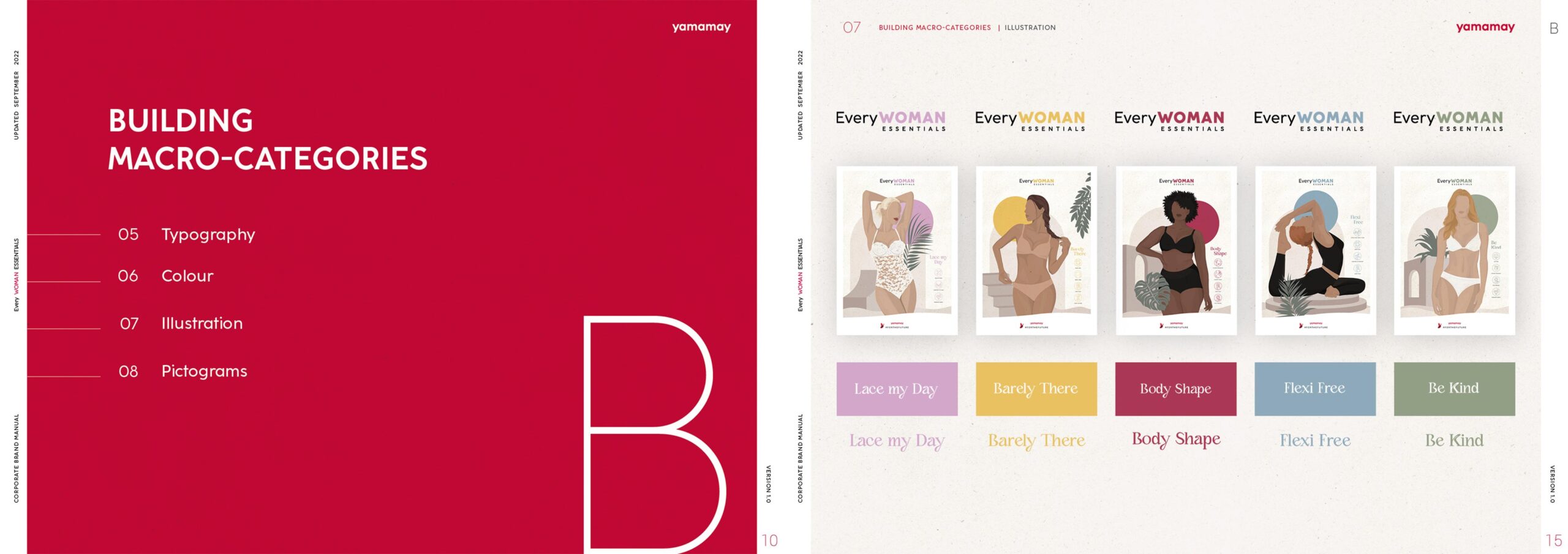 cocodmor-branding-yamamay-d