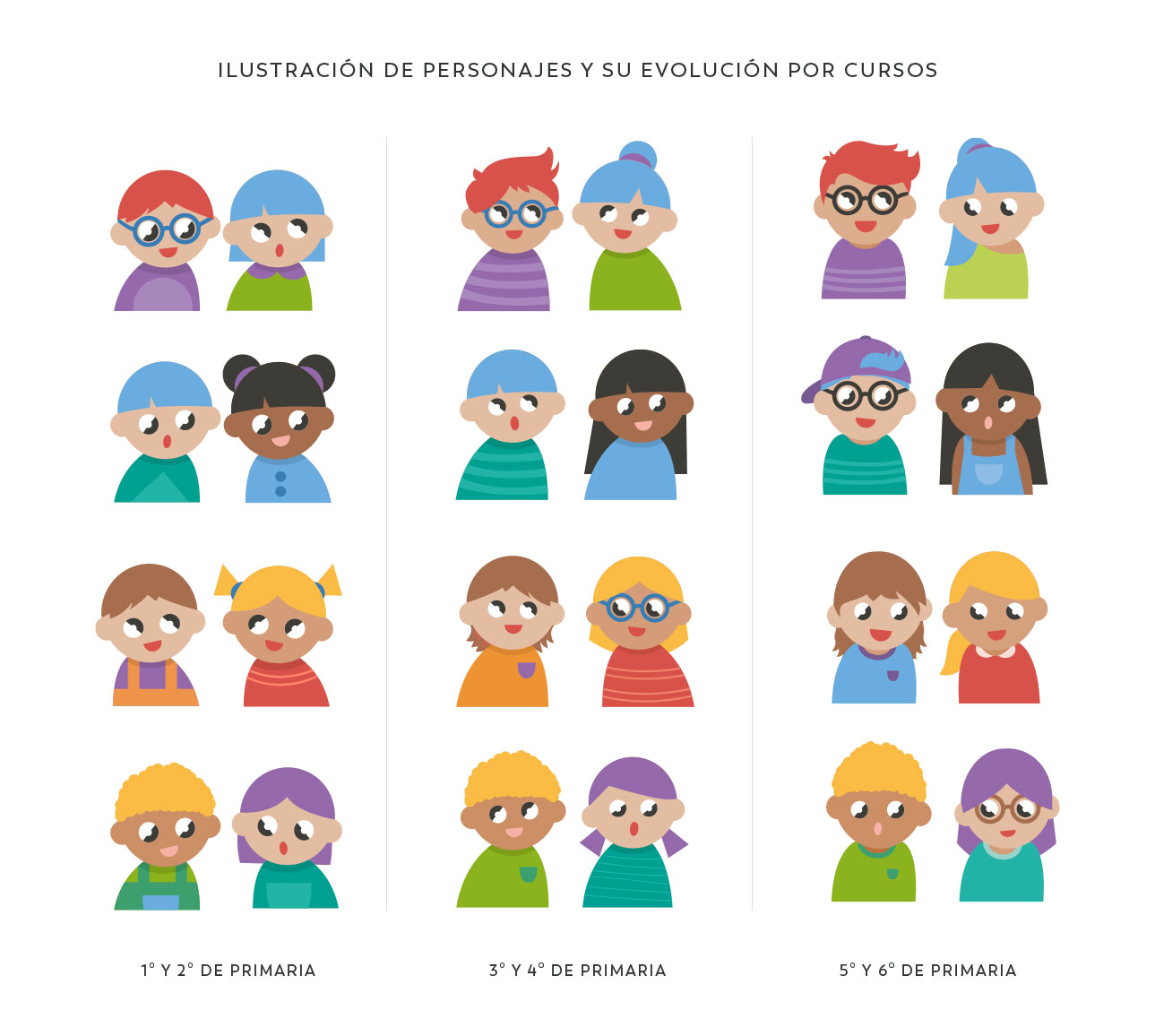 cocodmor_clilsantillana2c